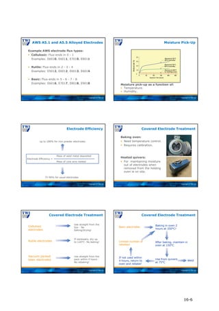 Copyright © TWI Ltd
Example AWS electrode flux types:
 Cellulosic: Flux-ends in 0 - 1
Examples: E6010, E6011, E7010, E8011
 Rutile: Flux-ends in 2 - 3 - 4
Examples: E5012, E6012, E6013, E6014
 Basic: Flux-ends in 5 - 6 - 7 - 8
Examples: E6016, E7017, E8018, E9018
AWS A5.1 and A5.5 Alloyed Electrodes
Copyright © TWI Ltd
Moisture pick-up as a function of:
 Temperature.
 Humidity.
Moisture Pick-Up
Copyright © TWI Ltd
Electrode Efficiency
75-90% for usual electrodes
up to 180% for iron powder electrodes
Mass of weld metal deposited
Electrode Efficiency =
Mass of core wire melted
Copyright © TWI Ltd
Baking oven:
 Need temperature control.
 Requires calibration.
Heated quivers:
 For maintaining moisture
out of electrodes when
removed from the holding
oven ie on site.
Covered Electrode Treatment
Copyright © TWI Ltd
Covered Electrode Treatment
Cellulosic
electrodes
Rutile electrodes
Use straight from the
box - No
baking/drying!
If necessary, dry up
to 120°C- No baking!
Vacuum packed
basic electrodes
Use straight from the
pack within 4 hours -
No rebaking!
Copyright © TWI Ltd
Covered Electrode Treatment
After baking, maintain in
oven at 150°C
Basic electrodes
Baking in oven 2
hours at 350°C!
Use from quivers
at 75°C
If not used within
4 hours, return to
oven and rebake!
Weld
Limited number of
rebakes!
16-6
 