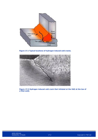 WIS5-90516b
Weldability of Steels 17-2 Copyright © TWI Ltd
Figure 17.1 Typical locations of hydrogen induced cold cracks.
Figure 17.2 Hydrogen induced cold crack that initiated at the HAZ at the toe of
a fillet weld.
 