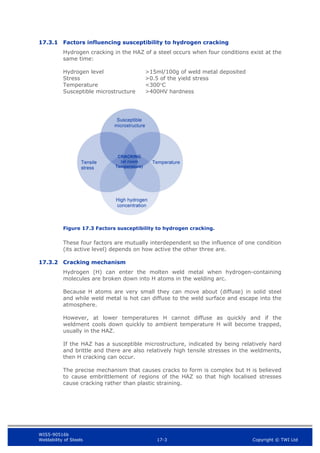 WIS5-90516b
Weldability of Steels 17-3 Copyright © TWI Ltd
17.3.1 Factors influencing susceptibility to hydrogen cracking
Hydrogen cracking in the HAZ of a steel occurs when four conditions exist at the
same time:
Hydrogen level >15ml/100g of weld metal deposited
Stress >0.5 of the yield stress
Temperature <300C
Susceptible microstructure >400HV hardness
Figure 17.3 Factors susceptibility to hydrogen cracking.
These four factors are mutually interdependent so the influence of one condition
(its active level) depends on how active the other three are.
17.3.2 Cracking mechanism
Hydrogen (H) can enter the molten weld metal when hydrogen-containing
molecules are broken down into H atoms in the welding arc.
Because H atoms are very small they can move about (diffuse) in solid steel
and while weld metal is hot can diffuse to the weld surface and escape into the
atmosphere.
However, at lower temperatures H cannot diffuse as quickly and if the
weldment cools down quickly to ambient temperature H will become trapped,
usually in the HAZ.
If the HAZ has a susceptible microstructure, indicated by being relatively hard
and brittle and there are also relatively high tensile stresses in the weldments,
then H cracking can occur.
The precise mechanism that causes cracks to form is complex but H is believed
to cause embrittlement of regions of the HAZ so that high localised stresses
cause cracking rather than plastic straining.
 