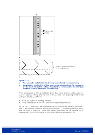 WIS5-90516b
Weldability of Steels 17-7 Copyright © TWI Ltd
a
b
Figure 17. 4:
a Plan view of a plate butt weld showing subsurface transverse cracks;
b Longitudinal section X-Y of the above weld showing how the transverse
cracks lie at 45o
to the surface. They tend to remain within an individual
weld run and may be in weld several layers.
Their appearance in this orientation gives the name chevron cracks (arrow-
shaped cracks). There are no well defined rules for avoiding weld metal
hydrogen cracks apart from:
 Use a low hydrogen welding process.
 Apply preheat and maintain a specific interpass temperature.
BS EN 1011-2 Welding - Recommendations for welding of metallic materials -
Part 2: Arc welding of ferritic steels gives in Annex C practical guidelines about
how to avoid H cracking. These are based principally on the application of
preheat and control of potential H associated with the welding process.
Weld layers with cracks
45° to X-Y axis
Y
X
Transverse
cracks
 