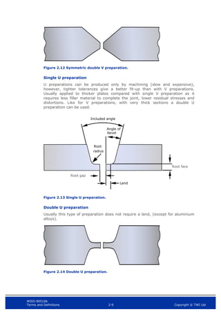 WIS5-90516b
Terms and Definitions 2-9 Copyright © TWI Ltd
Figure 2.12 Symmetric double V preparation.
Single U preparation
U preparations can be produced only by machining (slow and expensive),
however, tighter tolerances give a better fit-up than with V preparations.
Usually applied to thicker plates compared with single V preparation as it
requires less filler material to complete the joint, lower residual stresses and
distortions. Like for V preparations, with very thick sections a double U
preparation can be used.
Figure 2.13 Single U preparation.
Double U preparation
Usually this type of preparation does not require a land, (except for aluminium
alloys).
Figure 2.14 Double U preparation.
Root face
Included angle
Angle of
bevel
Root
radius
Land
Root gap
 