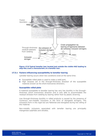 WIS5-90516b
Weldability of Steels 17-12 Copyright © TWI Ltd
Figure 17.8 Typical lamellar tear located just outside the visible HAZ leading to
step-like crack a characteristic of a lamellar tear.
17.5.1 Factors influencing susceptibility to lamellar tearing
Lamellar tearing occurs when two conditions exist at the same time:
 Susceptible rolled plate is used to make a weld joint.
 High stresses act in the through-thickness direction of the susceptible
material (known as the short-transverse direction).
Susceptible rolled plate
A material susceptible to lamellar tearing has very low ductility in the through-
thickness (short transverse) direction and is only able to accommodate the
residual stresses from welding by tearing rather than by plastic straining.
Low through-thickness ductility in rolled products is caused by the presence of
numerous non-metallic inclusions in the form of elongated stringers. The
inclusions form in the ingot but are flattened and elongated during hot rolling of
the material.
Non-metallic inclusions associated with lamellar tearing are principally
manganese sulphides and silicates.
HAZ
Fusion
boundary
Inclusion
stringer
-
De-cohesion of
inclusion stringers
Crack propagation by
tearing of ligaments between
de-cohesion inclusion stringers
Through-thickness
residual stresses
from welding
 