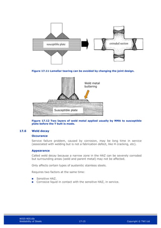 WIS5-90516b
Weldability of Steels 17-15 Copyright © TWI Ltd
Figure 17.11 Lamellar tearing can be avoided by changing the joint design.
Figure 17.12 Two layers of weld metal applied usually by MMA to susceptible
plate before the T butt is made.
17.6 Weld decay
Occurance
Service failure problem, caused by corrosion, may be long time in service
(associated with welding but is not a fabrication defect, like H cracking, etc).
Appearance
Called weld decay because a narrow zone in the HAZ can be severely corroded
but surrounding areas (weld and parent metal) may not be affected.
Only affects certain types of austenitic stainless steels.
Requires two factors at the same time:
 Sensitive HAZ.
 Corrosive liquid in contact with the sensitive HAZ, in service.
susceptible plate extruded section
Weld metal
buttering
Susceptible plate
 