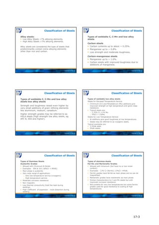 Copyright © TWI Ltd
Alloy steels:
 Low Alloy Steels <7% alloying elements.
 High Alloy Steels >7% alloying elements.
Alloy steels are considered the type of steels that
predominantly contain extra alloying elements
other than iron and carbon.
Classification of Steels
Copyright © TWI Ltd
Types of weldable C, C-Mn and low alloy
steels
Carbon steels
 Carbon contents up to about ~ 0.25%.
 Manganese up to ~ 0.8%.
 Low strength and moderate toughness.
Carbon-manganese steels
 Manganese up to ~ 1.6%.
 Carbon steels with improved toughness due to
additions of manganese.
Classification of Steels
Copyright © TWI Ltd
Types of weldable C, C-Mn and low alloy
steels low alloy steels
Strength and toughness raised even higher by
very small additions of grain refining elements
like aluminium, niobium, vanadium.
Higher strength grades may be referred to as
HSLA steels (high strength low alloy steels, eg
API 5L X65 and higher).
Classification of Steels
Copyright © TWI Ltd
Types of weldable low alloy steels
Steels for Elevated Temperature Service
 Chromium (Cr) and Molybdenum (Mo) additions give
improved strength at high temperature and good creep
resistance.
 Typical steels are:
 2.25% Cr +1% Mo.
 9%Cr + 1%Mo.
Steels for Low Temperature Service
 Ni additions give good toughness at low temperatures.
 Steels may be referred to as cryogenic steels.
Typical examples are:
 3.5%Ni steel.
 9%Ni steels.
Classification of Steels
Copyright © TWI Ltd
Types of Stainless Steels
Austenitic Grades
 Alloyed with Chromium & Nickel.
 Examples - 304 & 316 (18%Cr + 8%Ni).
 Main phase is austenite.
 Very wide range of applications:
 Very low temperature service (cryogenic).
 High temperature service.
 Moderate corrosion resistance.
 Non-magnetic.
 Low thermal conductivity (hold the heat during
welding).
 High coefficient of expansion - more distortion during
welding.
Classification of Steels
Copyright © TWI Ltd
Types of stainless steels
Ferritic and Martensitic Grades
 Alloyed with chromium (but have no or low nickel
content).
 Examples - 13% Cr (ferritic) 13%Cr +4%Ni.
 Ferritic grades have ferrite as main phase and so can be
magnetised.
 Martensitic grades have martensitic as main phase
 Similar characteristics to C and Mn steels but with
improved corrosion resistance.
 Not suitable for very low temperatures but some ferritic
grades used for good resistance to scaling at high
temperatures.
Classification of Steels
17-3
 