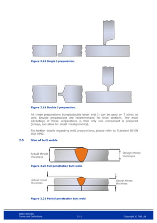 WIS5-90516b
Terms and Definitions 2-11 Copyright © TWI Ltd
Figure 2.18 Single J preparation.
Figure 2.19 Double J preparation.
All these preparations (single/double bevel and J) can be used on T joints as
well. Double preparations are recommended for thick sections. The main
advantage of these preparations is that only one component is prepared
(cheap, can allow for small misalignments).
For further details regarding weld preparations, please refer to Standard BS EN
ISO 9692.
2.5 Size of butt welds
Figure 2.20 Full penetration butt weld.
Figure 2.21 Partial penetration butt weld.
Design throat
thickness
Actual throat
thickness
Design throat
thickness
Actual throat
thickness
 
