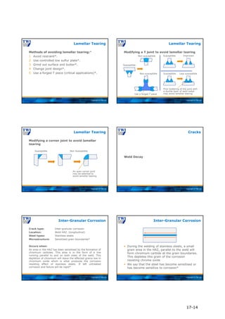 Copyright © TWI Ltd
Methods of avoiding lamellar tearing:*
1 Avoid restraint*.
2 Use controlled low sulfur plate*.
3 Grind out surface and butter*.
4 Change joint design*.
5 Use a forged T piece (critical applications)*.
Lamellar Tearing
Copyright © TWI Ltd
Susceptible Improved
Susceptible
Non-susceptible
Susceptible Less susceptible
Prior buttering of the joint with
a ductile layer of weld metal
may avoid lamellar tearing
Modifying a T joint to avoid lamellar tearing
Lamellar Tearing
Non-susceptible
Use a forged T piece
Copyright © TWI Ltd
Modifying a corner joint to avoid lamellar
tearing
Susceptible Non-Susceptible
An open corner joint
may be selected to
avoid lamellar tearing
Lamellar Tearing
Copyright © TWI Ltd
Weld Decay
Cracks
Copyright © TWI Ltd
Crack type: Inter-granular corrosion
Location: Weld HAZ. (longitudinal)
Steel types: Stainless steels
Microstructure: Sensitised grain boundaries*
Occurs when:
An area in the HAZ has been sensitised by the formation of
chromium carbides. This area is in the form of a line
running parallel to and on both sides of the weld. This
depletion of chromium will leave the effected grains low in
chromium oxide which is what produces the corrosion
resisting effect of stainless steels. If left untreated
corrosion and failure will be rapid*
Inter-Granular Corrosion
Copyright © TWI Ltd
 During the welding of stainless steels, a small
grain area in the HAZ, parallel to the weld will
form chromium carbide at the grain boundaries.
This depletes this grain of the corrosion
resisting chrome oxide
 We say that the steel has become sensitised or
has become sensitive to corrosion*
Inter-Granular Corrosion
17-14
 