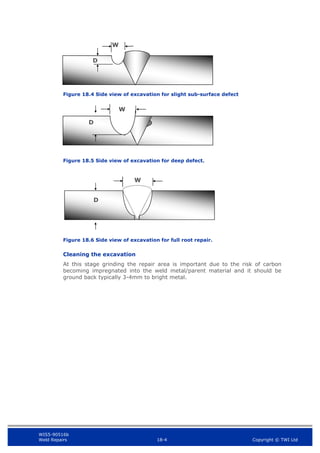 WIS5-90516b
Weld Repairs 18-4 Copyright © TWI Ltd
Figure 18.4 Side view of excavation for slight sub-surface defect
Figure 18.5 Side view of excavation for deep defect.
Figure 18.6 Side view of excavation for full root repair.
Cleaning the excavation
At this stage grinding the repair area is important due to the risk of carbon
becoming impregnated into the weld metal/parent material and it should be
ground back typically 3-4mm to bright metal.
D
W
D
W
D
W
 