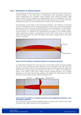 WIS5-90516b
Residual Stresses and Distortions 19-2 Copyright © TWI Ltd
19.1.1 Distribution of residual stresses
The magnitude of thermal stresses induced into the material can be seen by the
volume change in the weld area on solidification and subsequent cooling to
room temperature. For example, when welding C-Mn steel the molten weld
metal volume will be reduced by approximately 3% on solidification and the
volume of the solidified weld metal/ HAZ will be reduced by a further 7% as its
temperature falls from the melting point of steel to room temperature.
Perpendicular to the weld, in the transverse direction, the stresses in the weld
are more dependent on the clamping condition of the parts. Transverse residual
stresses are often relatively small although transverse distortion is substantial.
The distribution of transverse residual stresses in a butt joint is shown below.
Tensile stress of a relatively low magnitude is produced in the middle section
while compressive stress is generated at both ends of the joint. It must be
noted that the longer the weld, the higher the tensile residual stress until yield
stress is reached.
Figure 19.2 The pattern of residual stresses on transverse direction.
In longitudinal stresses the weld and some of the plate which has been heated
are at or near yield-stress level. Moving out into the plate from the HAZ, the
stresses first fall to zero (the tensile stress region extends beyond the weld and
HAZ into the parent plate) and beyond this there is a region of compressive
stress. The width of the band where tensile residual stresses are present
depends on the heat input during welding, the higher the heat input the wider
the band where these tensile residual stresses occur.
Figure 19.3 The pattern of residual stresses in the longitudinal direction in the
as-welded conditions.
The maximum level of tensile residual stress is equal to the value of the yield
strength of the weld metal at room temperature.
Tension
Compression
Compression
Tension
 