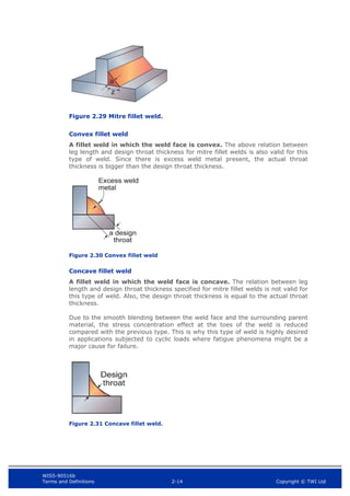 WIS5-90516b
Terms and Definitions 2-14 Copyright © TWI Ltd
Figure 2.29 Mitre fillet weld.
Convex fillet weld
A fillet weld in which the weld face is convex. The above relation between
leg length and design throat thickness for mitre fillet welds is also valid for this
type of weld. Since there is excess weld metal present, the actual throat
thickness is bigger than the design throat thickness.
Figure 2.30 Convex fillet weld
Concave fillet weld
A fillet weld in which the weld face is concave. The relation between leg
length and design throat thickness specified for mitre fillet welds is not valid for
this type of weld. Also, the design throat thickness is equal to the actual throat
thickness.
Due to the smooth blending between the weld face and the surrounding parent
material, the stress concentration effect at the toes of the weld is reduced
compared with the previous type. This is why this type of weld is highly desired
in applications subjected to cyclic loads where fatigue phenomena might be a
major cause for failure.
Figure 2.31 Concave fillet weld.
 