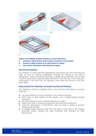 WIS5-90516b
Residual Stresses and Distortions 19-21 Copyright © TWI Ltd
a b
c
Figure 19.22 Wedge-shaped heating to correct distortion:
a Standard rolled section which needs correction in two planes;
b Buckle at edge of plate as an alternative to rolling;
c Box section fabrication distorted out of plane.
General precautions
The dangers of using thermal straightening techniques are over-shrinking too
large an area or causing metallurgical changes by heating to too high a
temperature. When correcting distortion in steels the temperature of the area
should be restricted to approximately 600-650°C, dull red heat. If the heating is
interrupted or the heat lost, the operator must allow the metal to cool then
begin again.
Best practice for distortion correction by thermal heating
The following should be adopted when using thermal techniques to remove
distortion:
 Use spot heating to remove buckling in thin sheet structures.
 Other than in spot heating of thin panels, use a wedge-shaped heating
technique.
 Use line heating to correct angular distortion in plate.
 Restrict the area of heating to avoid over-shrinking the component.
 Limit the temperature to 600-650°C (dull red heat) in steels to prevent
metallurgical damage.
 In wedge-shaped heating, heat from the base to the apex of the wedge,
penetrate evenly through the plate thickness and maintain an even
temperature.
 