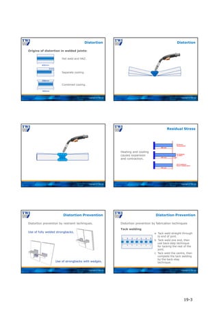 Copyright © TWI Ltd
Origins of distortion in welded joints:
Distortion
400mm
5mm
400mm
398mm
Hot weld and HAZ.
Separate cooling.
Combined cooling.
Copyright © TWI Ltd
Distortion
Copyright © TWI Ltd Copyright © TWI Ltd
Residual Stress
Heating and cooling
causes expansion
and contraction.
Copyright © TWI Ltd
Distortion prevention by restraint techniques.
Distortion Prevention
Use of strongbacks with wedges.
Use of fully welded strongbacks.
Copyright © TWI Ltd
Distortion prevention by fabrication techniques
Tack welding
Distortion Prevention
a Tack weld straight through
to end of joint.
b Tack weld one end, then
use back-step technique
for tacking the rest of the
joint.
c Tack weld the centre, then
complete the tack welding
by the back-step
technique.
1 2 3 4 5 6 7
1
2
3
4
5
6
7
1 2
3 4
5 6
7
19-3
 