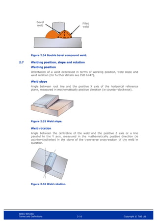 WIS5-90516b
Terms and Definitions 2-16 Copyright © TWI Ltd
Figure 2.34 Double bevel compound weld.
2.7 Welding position, slope and rotation
Welding position
Orientation of a weld expressed in terms of working position, weld slope and
weld rotation (for further details see ISO 6947).
Weld slope
Angle between root line and the positive X axis of the horizontal reference
plane, measured in mathematically positive direction (ie counter-clockwise).
Figure 2.35 Weld slope.
Weld rotation
Angle between the centreline of the weld and the positive Z axis or a line
parallel to the Y axis, measured in the mathematically positive direction (ie
counter-clockwise) in the plane of the transverse cross-section of the weld in
question.
Figure 2.36 Weld rotation.
Fillet
weld
Bevel
weld
 