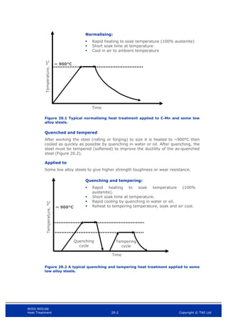 WIS5-90516b
Heat Treatment 20-2 Copyright © TWI Ltd
Figure 20.1 Typical normalising heat treatment applied to C-Mn and some low
alloy steels.
Quenched and tempered
After working the steel (rolling or forging) to size it is heated to ~900°C then
cooled as quickly as possible by quenching in water or oil. After quenching, the
steel must be tempered (softened) to improve the ductility of the as-quenched
steel (Figure 20.2).
Applied to
Some low alloy steels to give higher strength toughness or wear resistance.
Figure 20.2 A typical quenching and tempering heat treatment applied to some
low alloy steels.
Time
Time
Normalising:
 Rapid heating to soak temperature (100% austenite)
 Short soak time at temperature
 Cool in air to ambient temperature
Temperature,
°C
~ 900°C
Quenching and tempering:
 Rapid heating to soak temperature (100%
austenite).
 Short soak time at temperature.
 Rapid cooling by quenching in water or oil.
 Reheat to tempering temperature, soak and air cool.
Temperature,
°C
~ 900°C
Quenching
cycle
Tempering
cycle
 