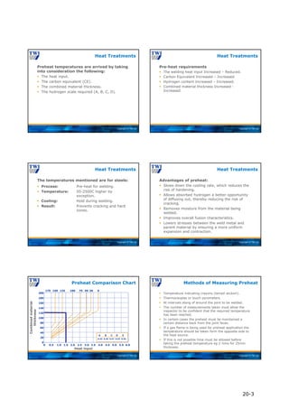 Copyright © TWI Ltd
Preheat temperatures are arrived by taking
into consideration the following:
 The heat input.
 The carbon equivalent (CE).
 The combined material thickness.
 The hydrogen scale required (A, B, C, D).
Heat Treatments
Copyright © TWI Ltd
Pre-heat requirements
 The welding heat input Increased – Reduced.
 Carbon Equivalent Increased – Increased.
 Hydrogen content Increased – Increased.
 Combined material thickness Increased -
Increased.
Heat Treatments
Copyright © TWI Ltd
The temperatures mentioned are for steels:
 Process: Pre-heat for welding.
 Temperature: 50-2500C higher by
exception.
 Cooling: Hold during welding.
 Result: Prevents cracking and hard
zones.
Heat Treatments
Copyright © TWI Ltd
Advantages of preheat:
 Slows down the cooling rate, which reduces the
risk of hardening.
 Allows absorbed hydrogen a better opportunity
of diffusing out, thereby reducing the risk of
cracking.
 Removes moisture from the material being
welded.
 Improves overall fusion characteristics.
 Lowers stresses between the weld metal and
parent material by ensuring a more uniform
expansion and contraction.
Heat Treatments
Copyright © TWI Ltd
Heat input
Combined
material
thickness
A B C D E
0.43 0.45 0.47 0.53 0.55
175 150 125 100 75 50 20 0
200
180
160
140
120
100
80
60
40
20
0
0 0.5 1.0 1.5 2.0 2.5 3.0 3.5 4.0 4.5 5.0 5.5 6.0
Preheat Comparison Chart
Copyright © TWI Ltd
 Temperature indicating crayons (tempil sticks).
 Thermocouples or touch pyrometers.
 At intervals along of around the joint to be welded.
 The number of measurements taken must allow the
inspector to be confident that the required temperature
has been reached.
 In certain cases the preheat must be maintained a
certain distance back from the joint faces.
 If a gas flame is being used for preheat application the
temperature should be taken form the opposite side to
the heat source.
 If this is not possible time must be allowed before
taking the preheat temperature eg 2 mins for 25mm
thickness.
Methods of Measuring Preheat
20-3
 