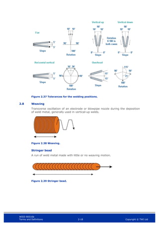WIS5-90516b
Terms and Definitions 2-18 Copyright © TWI Ltd
Figure 2.37 Tolerances for the welding positions.
2.8 Weaving
Transverse oscillation of an electrode or blowpipe nozzle during the deposition
of weld metal, generally used in vertical-up welds.
Figure 2.38 Weaving.
Stringer bead
A run of weld metal made with little or no weaving motion.
Figure 2.39 Stringer bead.
 