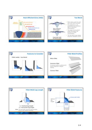 Copyright © TWI Ltd
Heat Affected Zone (HAZ)
Tempered zone
Grain growth zone
Recrystallised zone
Partially transformed zone
Maximum
Temperature
Solid-liquid Boundary
Solid
weld
metal
Unaffected base material
Copyright © TWI Ltd
Poor weld toe
blend angle
Improved weld
toe blend angle
 Most codes quote the weld
toes shall blend smoothly.
 This statement is not
quantitative and therefore
open to individual
interpretation.
 The higher the toe blend
angle the greater the
amount of stress
concentration.
 The toe blend angle ideally
should be between 20-30°.
Toe Blend
6mm
80°
3mm
20°
Copyright © TWI Ltd
Fillet welds - toe blend
Features to Consider
Copyright © TWI Ltd
A concave profile is preferred for
joints subjected to fatigue
loading.
Fillet Weld Profiles
Convex fillet
Concave fillet
Mitre fillet
Copyright © TWI Ltd
b = Horizontal leg length
a = Vertical leg length
a
b
Fillet Weld Leg Length
Note: The leg length should be approximately
equal to the material thickness.
Copyright © TWI Ltd
Fillet Weld Features
Vertical
leg
length
Horizontal
leg length
Design
throat
Excess weld metal
2-4
 