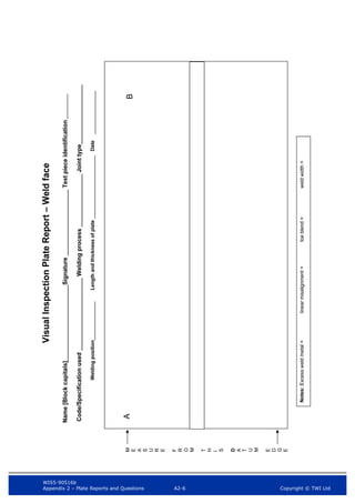 WIS5-90516b
Appendix 2 – Plate Reports and Questions A2-6 Copyright © TWI Ltd
 