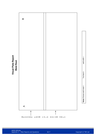WIS5-90516b
Appendix 2 – Plate Reports and Questions A2-7 Copyright © TWI Ltd
 