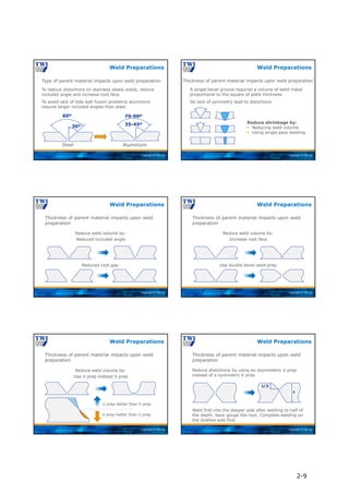 Copyright © TWI Ltd
Weld Preparations
Type of parent material impacts upon weld preparation
Steel Aluminium
To reduce distortions on stainless steels welds, reduce
included angle and increase root face.
To avoid lack of side wall fusion problems aluminium
require larger included angles than steel.
70-90º
60º
30º 35-45º
Copyright © TWI Ltd
Weld Preparations
Thickness of parent material impacts upon weld preparation
A single bevel groove requires a volume of weld metal
proportional to the square of plate thickness
Its lack of symmetry lead to distortions
Reduce shrinkage by:
 Reducing weld volume.
 Using single pass welding.
Copyright © TWI Ltd
Weld Preparations
Reduce weld volume by:
Reduced included angle
Thickness of parent material impacts upon weld
preparation
Reduced root gap
Copyright © TWI Ltd
Weld Preparations
Reduce weld volume by:
Increase root face
Thickness of parent material impacts upon weld
preparation
Use double bevel weld prep
Copyright © TWI Ltd
Weld Preparations
Reduce weld volume by:
Use U prep instead V prep
Thickness of parent material impacts upon weld
preparation
U prep better than V prep
V prep better than U prep
Copyright © TWI Ltd
Weld Preparations
Reduce distortions by using an asymmetric V prep
instead of a symmetric V prep.
Thickness of parent material impacts upon weld
preparation
t/3
t
Weld first into the deeper side after welding to half of
the depth, back gouge the root. Complete welding on
the shallow side first.
2-9
 