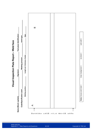 WIS5-90516b
Appendix 2 – Plate Reports and Questions A2-20 Copyright © TWI Ltd
 