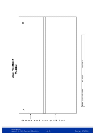 WIS5-90516b
Appendix 2 – Plate Reports and Questions A2-21 Copyright © TWI Ltd
 