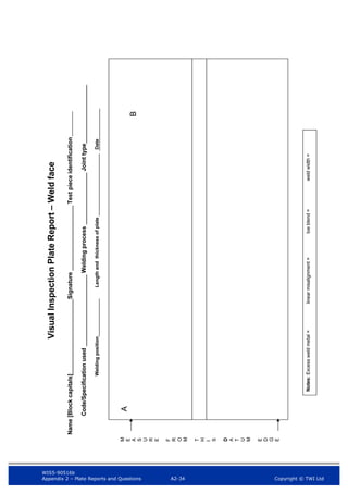 WIS5-90516b
Appendix 2 – Plate Reports and Questions A2-34 Copyright © TWI Ltd
 