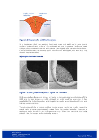 WIS5-90516b
Welding Imperfections and
Materials Inspection 3-3 Copyright © TWI Ltd
Figure 3.2 Diagram of a solidification crack.
It is important that the welding fabricator does not weld on or near metal
surfaces covered with scale or contaminated with oil or grease. Scale can have
a high sulphur content and oil and grease can supply both carbon and sulphur.
Contamination with low melting point metals such as copper, tin, lead and zinc
should also be avoided.
Hydrogen induced cracks
Figure 3.3 Root (underbead) crack. Figure 3.4 Toe crack.
Hydrogen induced cracking occurs primarily in the grain coarsened region of the
HAZ and is also known as cold, delayed or underbead/toe cracking. It lies
parallel to the fusion boundary and its path is usually a combination of inter and
transgranular cracking.
The direction of the principal residual tensile stress can in toe cracks cause the
crack path to grow progressively away from the fusion boundary towards a
region of lower sensitivity to hydrogen cracking. When this happens, the crack
growth rate decreases and eventually arrests.
 