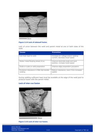 WIS5-90516b
Welding Imperfections and
Materials Inspection 3-13 Copyright © TWI Ltd
Figure 3.14 Lack of sidewall fusion.
Lack of union between the weld and parent metal at one or both sides of the
weld.
Causes Prevention
Low heat input to weld Increase arc voltage and/or welding
current; decrease travel speed
Molten metal flooding ahead of arc Improve electrode angle and work
position; increase travel speed
Oxide or scale on weld preparation Improve edge preparation procedure
Excessive inductance in MAG dip transfer
welding
Reduce inductance, even if this increases
spatter
During welding sufficient heat must be available at the edge of the weld pool to
produce fusion with the parent metal.
Lack of inter-run fusion
Figure 3.15 Lack of inter-run fusion.
 