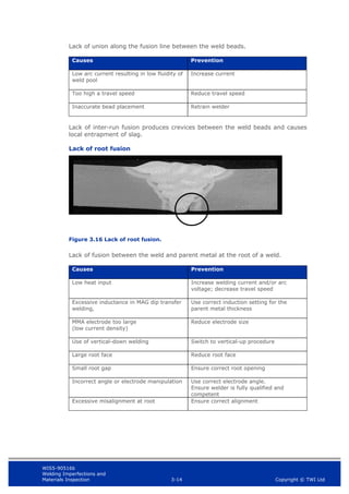 WIS5-90516b
Welding Imperfections and
Materials Inspection 3-14 Copyright © TWI Ltd
Lack of union along the fusion line between the weld beads.
Causes Prevention
Low arc current resulting in low fluidity of
weld pool
Increase current
Too high a travel speed Reduce travel speed
Inaccurate bead placement Retrain welder
Lack of inter-run fusion produces crevices between the weld beads and causes
local entrapment of slag.
Lack of root fusion
Figure 3.16 Lack of root fusion.
Lack of fusion between the weld and parent metal at the root of a weld.
Causes Prevention
Low heat input Increase welding current and/or arc
voltage; decrease travel speed
Excessive inductance in MAG dip transfer
welding,
Use correct induction setting for the
parent metal thickness
MMA electrode too large
(low current density)
Reduce electrode size
Use of vertical-down welding Switch to vertical-up procedure
Large root face Reduce root face
Small root gap Ensure correct root opening
Incorrect angle or electrode manipulation Use correct electrode angle.
Ensure welder is fully qualified and
competent
Excessive misalignment at root Ensure correct alignment
 