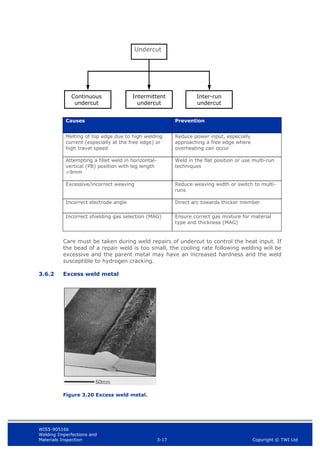 WIS5-90516b
Welding Imperfections and
Materials Inspection 3-17 Copyright © TWI Ltd
Causes Prevention
Melting of top edge due to high welding
current (especially at the free edge) or
high travel speed
Reduce power input, especially
approaching a free edge where
overheating can occur
Attempting a fillet weld in horizontal-
vertical (PB) position with leg length
>9mm
Weld in the flat position or use multi-run
techniques
Excessive/incorrect weaving Reduce weaving width or switch to multi-
runs
Incorrect electrode angle Direct arc towards thicker member
Incorrect shielding gas selection (MAG) Ensure correct gas mixture for material
type and thickness (MAG)
Care must be taken during weld repairs of undercut to control the heat input. If
the bead of a repair weld is too small, the cooling rate following welding will be
excessive and the parent metal may have an increased hardness and the weld
susceptible to hydrogen cracking.
3.6.2 Excess weld metal
Figure 3.20 Excess weld metal.
Undercut
Continuous
undercut
Intermittent
undercut
Inter-run
undercut
 