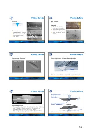Copyright © TWI Ltd
Spatter
Welding Defects
Causes
 Excessive arc energy.
 Excessive arc length.
 Damp electrodes.
 Arc blow.
Copyright © TWI Ltd
Arc strikes
Welding Defects
Causes
 Electrode straying
onto parent metal.
 Electrode holder with
poor insulation.
 Poor contact of earth
clamp.
Copyright © TWI Ltd
Chisel Marks
Chisel Marks
Chisel marks Grinding marks
Mechanical damage
Welding Defects
Copyright © TWI Ltd
2mm
Also known as: Hi low, mismatch or misalignment.
Non-alignment of two abutting edges
Welding Defects
Copyright © TWI Ltd
Welding Defects
50mm
3mm
Angular distortion
 Measure the distance to the edge of the plate (50mm).
 Use a straight edge (rule) to find the amount of
distortion then measure the space (3mm).
 This is reported as angular distortion 3mm in 50mm.
Copyright © TWI Ltd
Welding Defects
3mm
Angular misalignment measured in mm.
3mm
Excess weld metal
height lowest plate to
highest point
Linear
Angular
Excess penetration lowest
plate to highest point
3-5
 