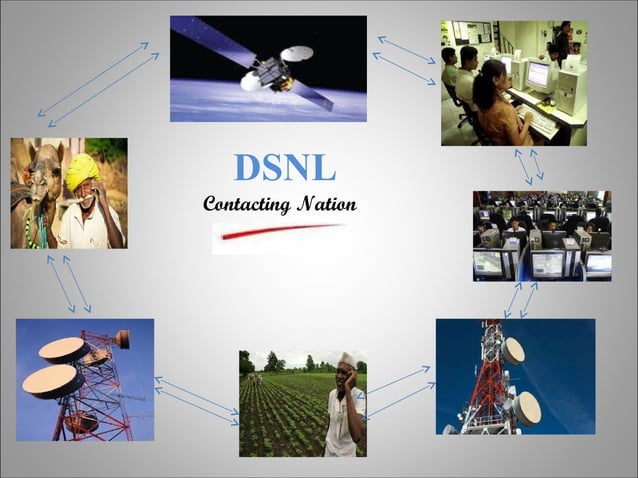 bsnl-ppt-ppt