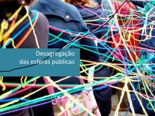 Desagregação
das esferas públicas
 