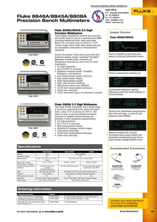 katalog Fluke-test-tools-Siwali Swantika | PDF