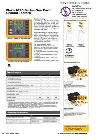katalog Fluke-test-tools-Siwali Swantika | PDF