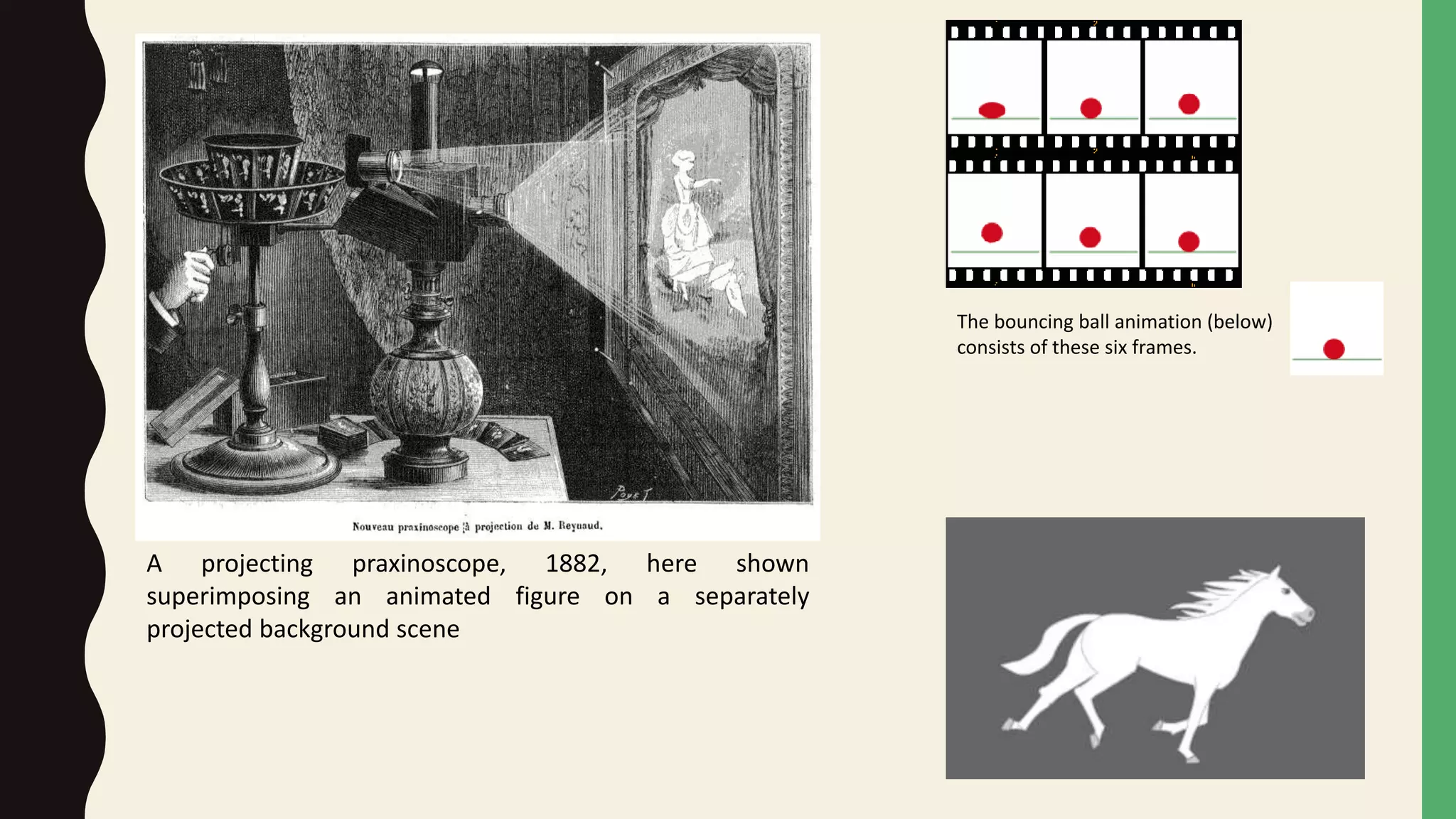 The bouncing ball animation (below)
consists of these six frames.
A projecting praxinoscope, 1882, here shown
superimposing an animated figure on a separately
projected background scene
 