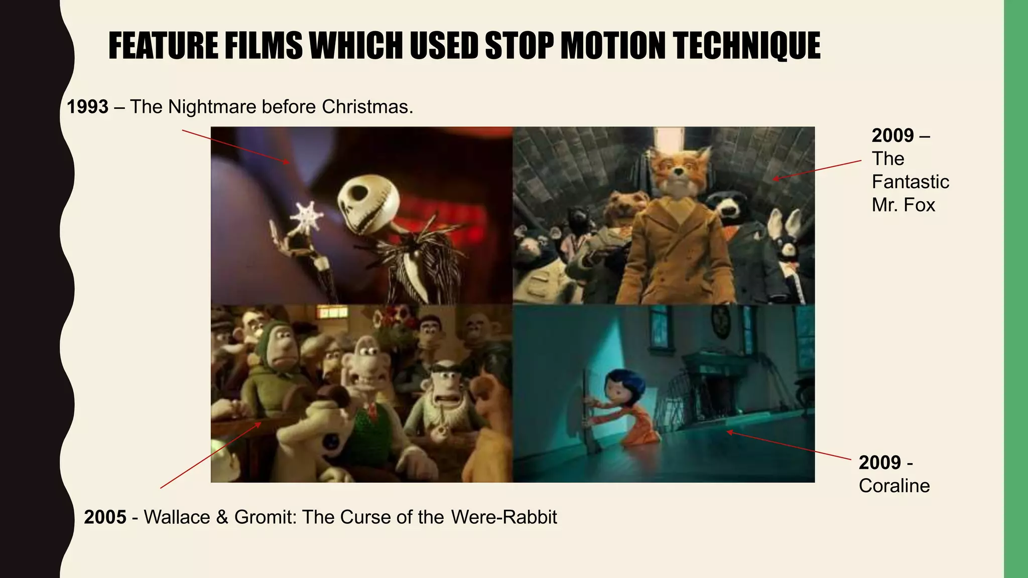 1993 – The Nightmare before Christmas.
2009 –
The
Fantastic
Mr. Fox
2009 -
Coraline
2005 - Wallace & Gromit: The Curse of the Were-Rabbit
FEATURE FILMS WHICH USED STOP MOTION TECHNIQUE
 