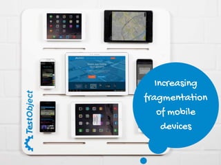 Increasing
fragmentation
of mobile
devices
 