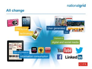 All change
digital and social media
Explosion of
Disruptive
technology
information consumption
Changing patterns of
User generated
news
 