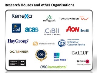 CHARTERED INSTITUTE OF PUBLIC RELATIONSResearch Houses and other Organisations
 