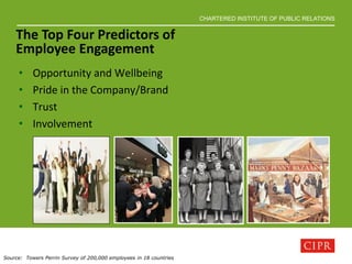 CHARTERED INSTITUTE OF PUBLIC RELATIONS
• Opportunity and Wellbeing
• Pride in the Company/Brand
• Trust
• Involvement
Source: Towers Perrin Survey of 200,000 employees in 18 countries
The Top Four Predictors of
Employee Engagement
 