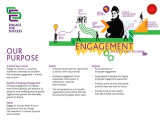 CHARTERED INSTITUTE OF PUBLIC RELATIONS
 