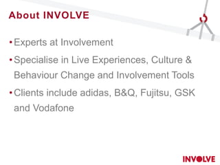 About INVOLVE
•Experts at Involvement
•Specialise in Live Experiences, Culture &
Behaviour Change and Involvement Tools
•Clients include adidas, B&Q, Fujitsu, GSK
and Vodafone
 