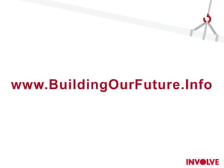 www.BuildingOurFuture.Info
 