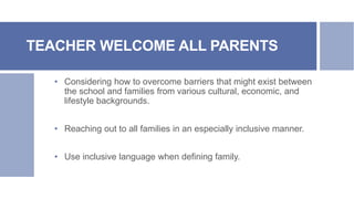 TEACHER WELCOME ALL PARENTS
• Considering how to overcome barriers that might exist between
the school and families from various cultural, economic, and
lifestyle backgrounds.
• Reaching out to all families in an especially inclusive manner.
• Use inclusive language when defining family.
 