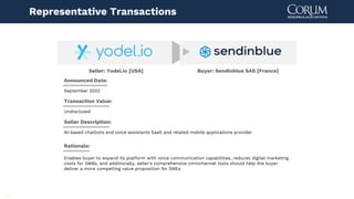 12
Seller: Yodel.io [USA] Buyer: Sendinblue SAS [France]
Announced Date:
September 2022
Transaction Value:
Undisclosed
Seller Description:
AI-based chatbots and voice assistants SaaS and related mobile applications provider
Enables buyer to expand its platform with voice communication capabilities, reduces digital marketing
costs for SMBs, and additionally, seller's comprehensive omnichannel tools should help the buyer
deliver a more compelling value proposition for SMEs
Rationale:
Representative Transactions
 