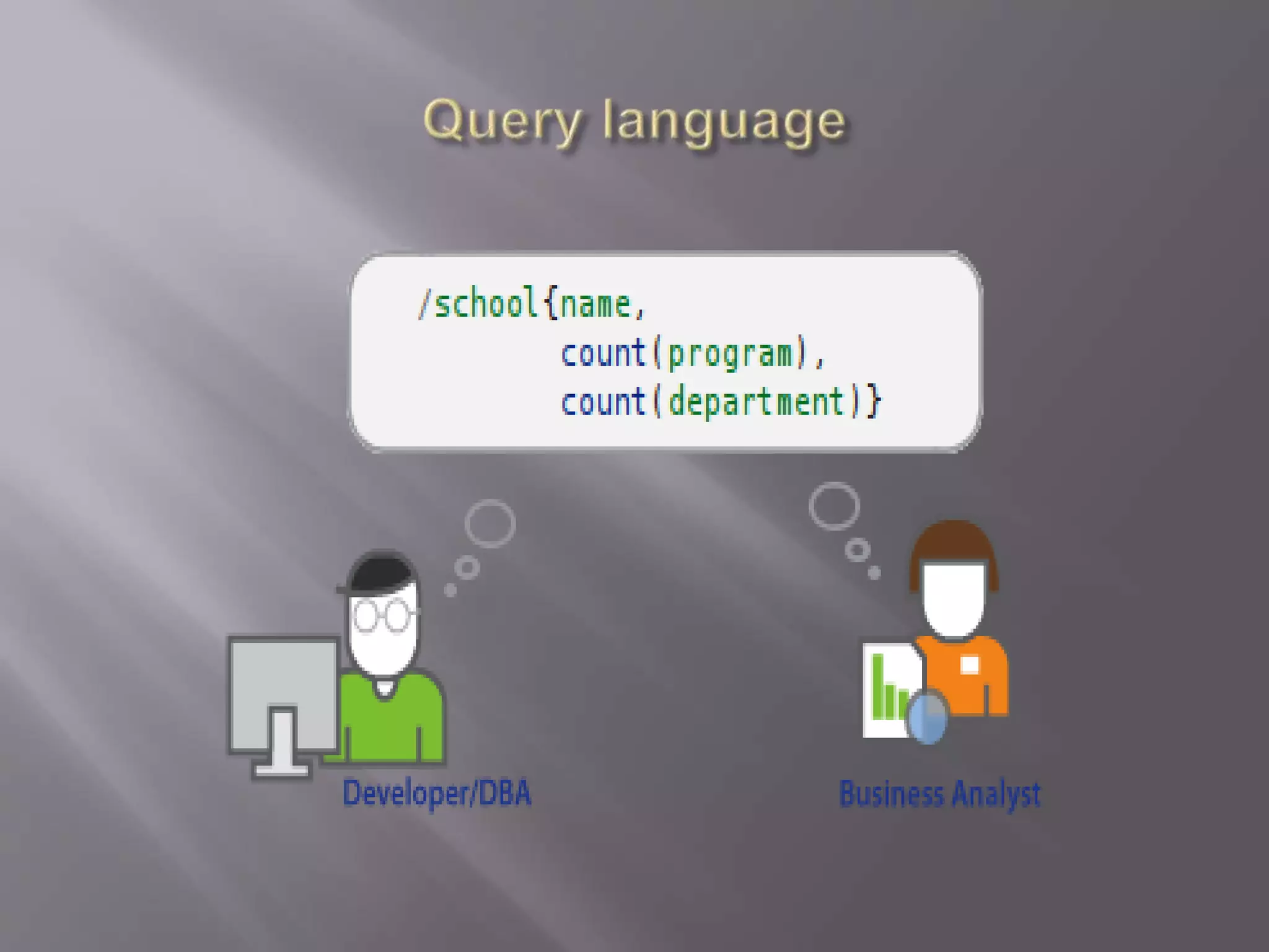 Main Components Of Database Management Systems.pptx