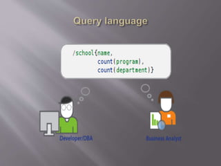 Main Components Of Database Management Systems.pptx