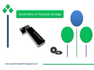 www.expertinenglish.blogspot.com
Secondary or backup storage
 