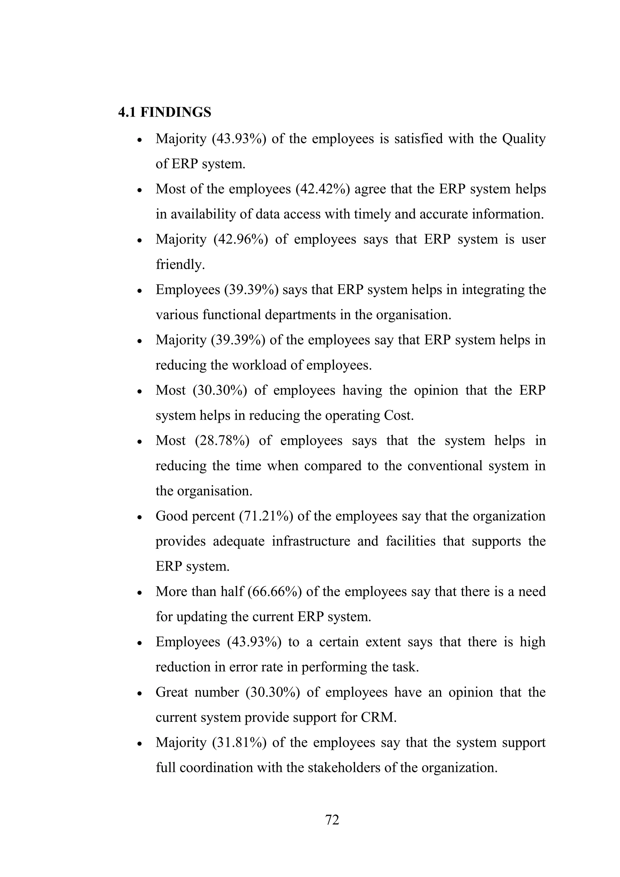 72
4.1 FINDINGS
 Majority (43.93%) of the employees is satisfied with the Quality
of ERP system.
 Most of the employees (42.42%) agree that the ERP system helps
in availability of data access with timely and accurate information.
 Majority (42.96%) of employees says that ERP system is user
friendly.
 Employees (39.39%) says that ERP system helps in integrating the
various functional departments in the organisation.
 Majority (39.39%) of the employees say that ERP system helps in
reducing the workload of employees.
 Most (30.30%) of employees having the opinion that the ERP
system helps in reducing the operating Cost.
 Most (28.78%) of employees says that the system helps in
reducing the time when compared to the conventional system in
the organisation.
 Good percent (71.21%) of the employees say that the organization
provides adequate infrastructure and facilities that supports the
ERP system.
 More than half (66.66%) of the employees say that there is a need
for updating the current ERP system.
 Employees (43.93%) to a certain extent says that there is high
reduction in error rate in performing the task.
 Great number (30.30%) of employees have an opinion that the
current system provide support for CRM.
 Majority (31.81%) of the employees say that the system support
full coordination with the stakeholders of the organization.
 